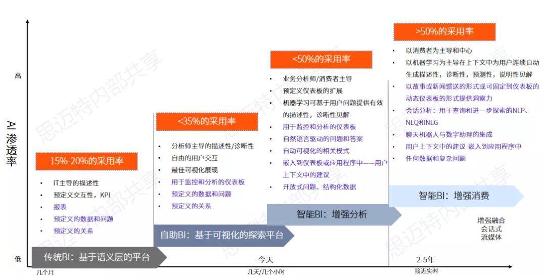 今期生肖唱情歌，仙女玉女来贺礼打一准确生肖请全面2释义、解释与落实、前沿解答解释落实